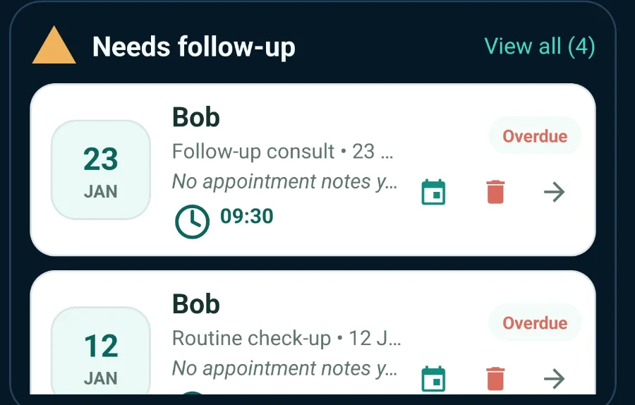 Enlarged from the VetGnosis app: the needs follow-up list with two overdue visits for Bob.