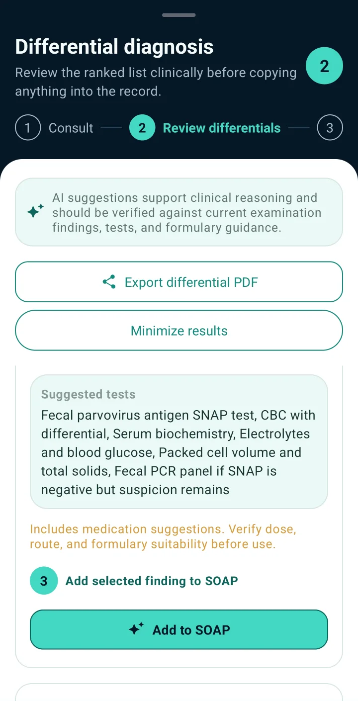 VetGnosis differential review with suggested tests selected and an Add to SOAP button.