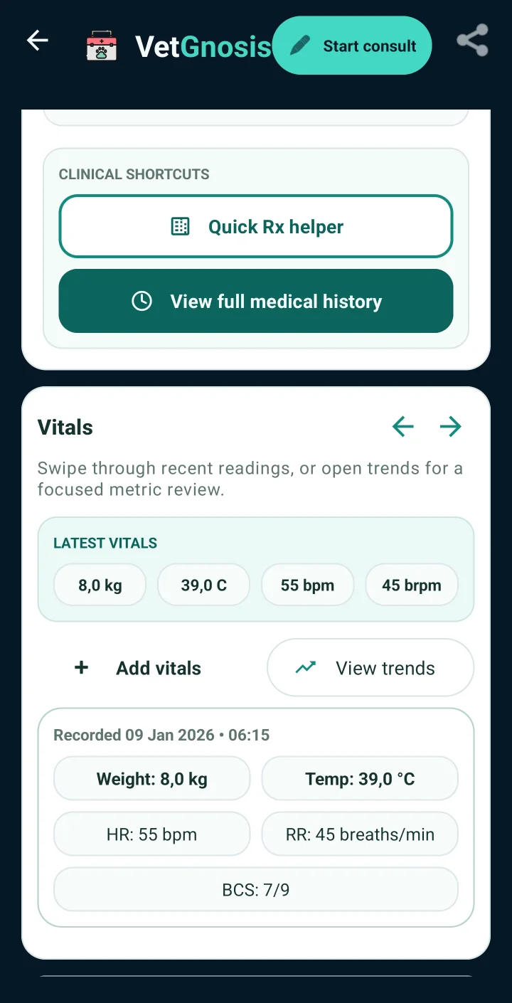VetGnosis vitals history with the latest weight, temperature, heart rate and respiratory rate readings.